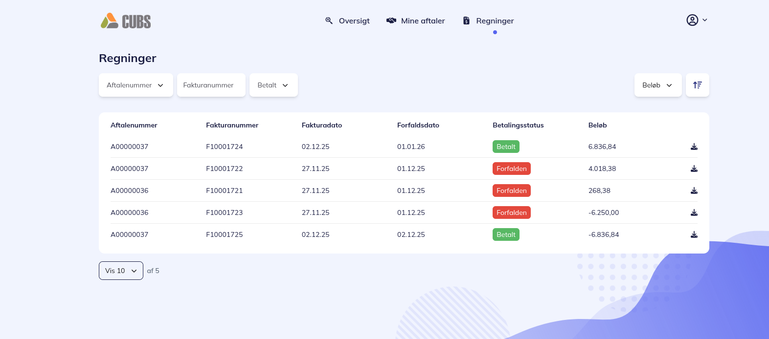 Selvbetjening - regninger